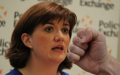 Gove vs Morgan – Who is Most Punch-able?